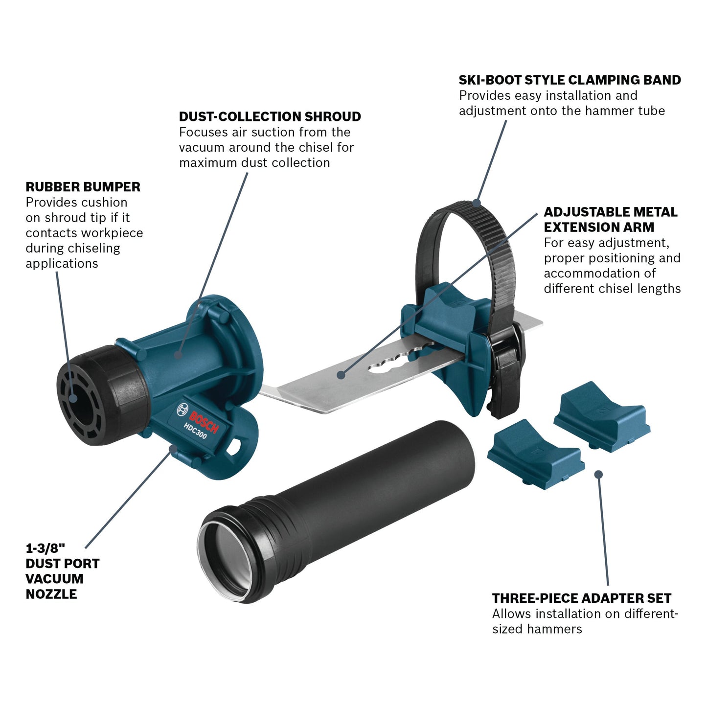 BOSCH HDC300 SDS-max® and Spline Dust-Collection Attachment
