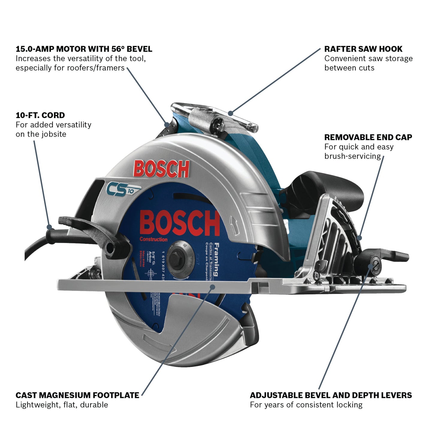 BOSCH CS10 7-1/4 In. Blade Right Circular Saw
