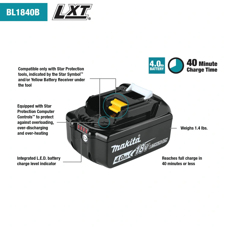 Makita BL1840BDC2X 18V LXT® Lithium-Ion Battery and Rapid Optimum Charger Starter Pack, 2ea. BL1840B, DC18RC, (4.0Ah)