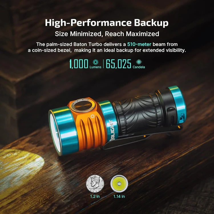 OLIGHT BATONTURBOROADSTER Baton Turbo Compact EDC Flashlight with 510m Long-Range Beam - Roadster
