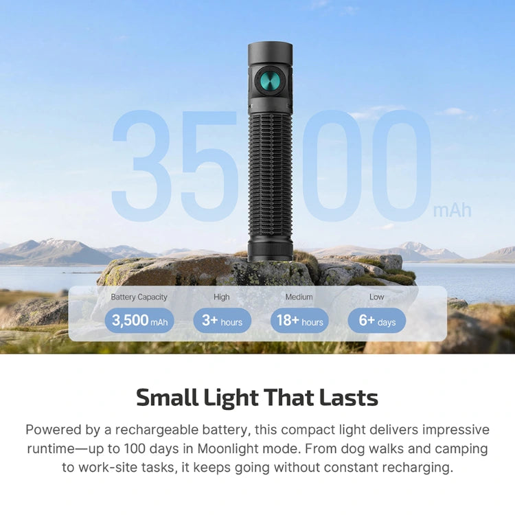 OLIGHT Baton 4 Pro Dual Switch High Lumen Compact EDC Flashlight - Matte Black CW Patriotic