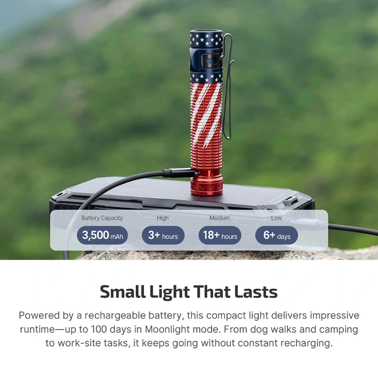 OLIGHT Baton 4 Pro Dual Switch High Lumen Compact EDC Flashlight - Stars & Stripes Edition