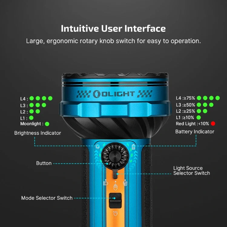 OLIGHT MARAUDERMINI2R Marauder Mini 2 Compact Powerful Flashlight - Roadster