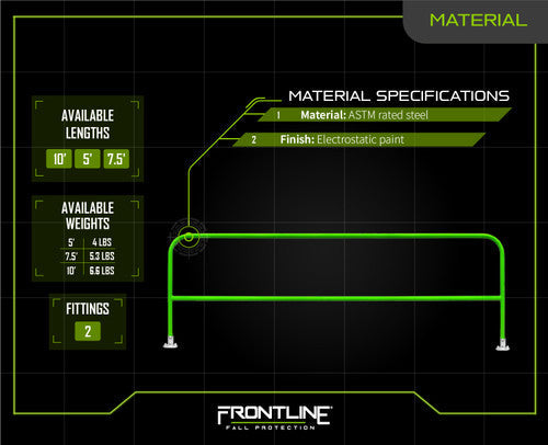 Frontline GUS10-FXDHDG Guardrail System for Concrete or Steel Substrates 10'