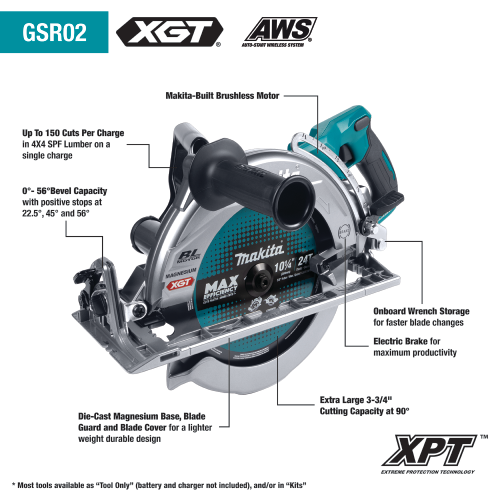 Makita GSR02Z 40V max XGT® Rear Handle 10-1/4" Circular Saw, AWS® Capable (Tool Only)