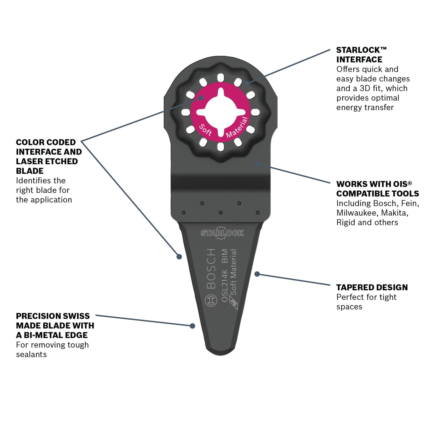 BOSCH OSL214K 2-1/4 In. Starlock® Oscillating Multi Tool Caulk Knife Blade