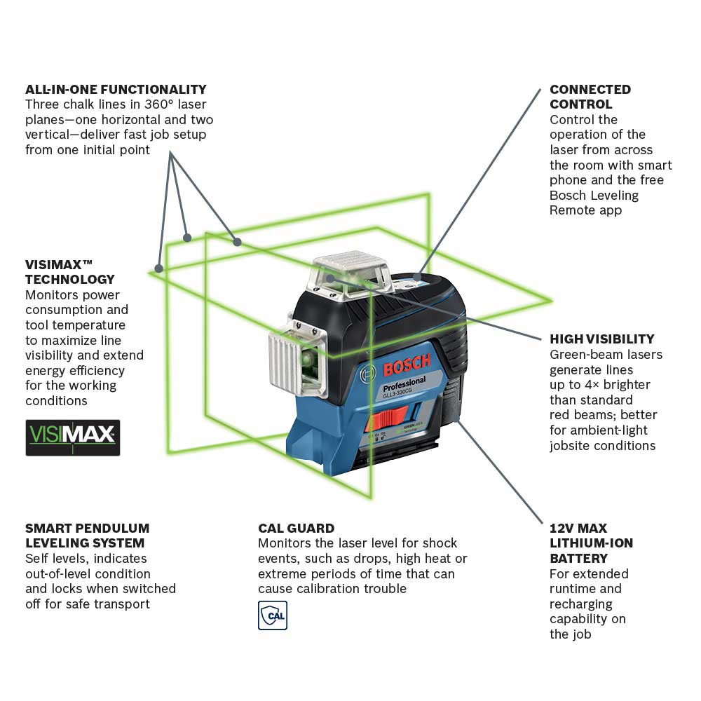 BOSCH GLL3-330CG-B 360-Degree Green Beam Three-Plane Line Laser Level with 2 Batteries
