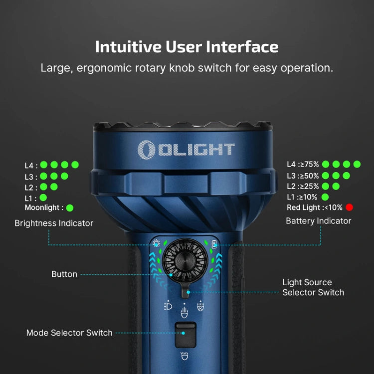 OLIGHT MARAUDERMINI2BK Marauder Mini 2 Compact Powerful Flashlight - Black