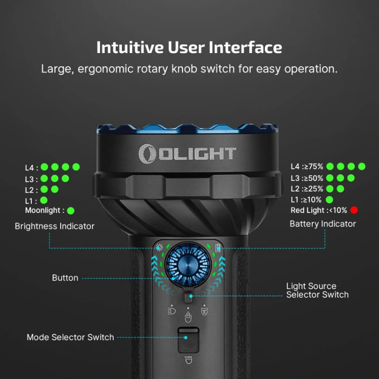 OLIGHT MARAUDERMINI2BK Marauder Mini 2 Compact Powerful Flashlight - Black