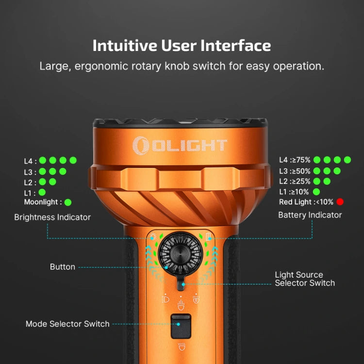OLIGHT MARAUDERMINI2OG Marauder Mini 2 Compact Powerful Flashlight - Orange