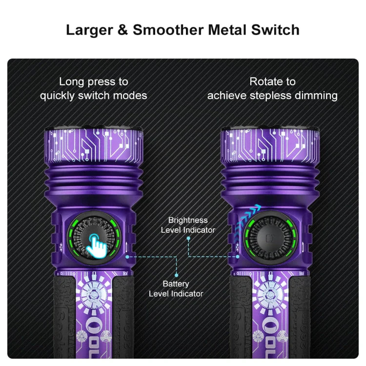 OLIGHT SEEKER4PROVIOLET DIY Bundle Seeker 4 Pro High Power Flashlight Color-Cyber Violet CW(5700~7000K)