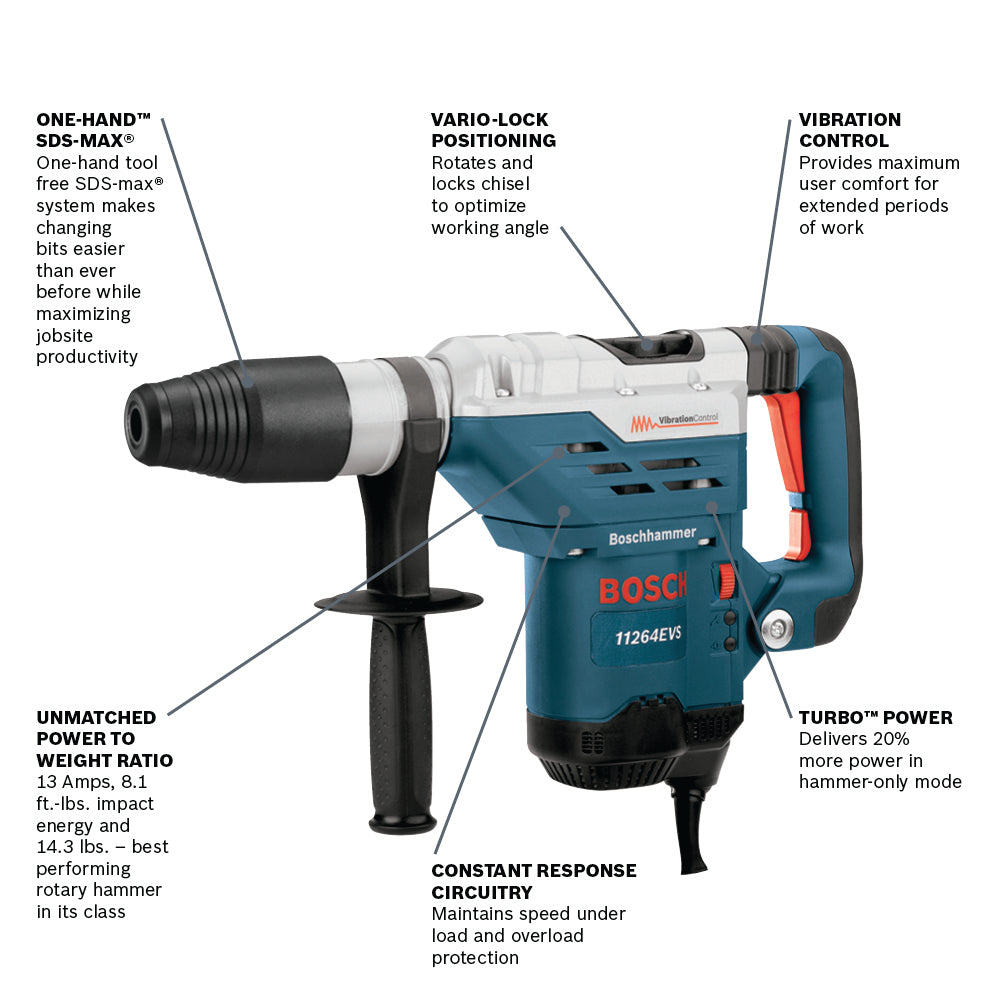 Martillo combinado BOSCH 11264EVS SDS-max® de 1-5/8 pulg.