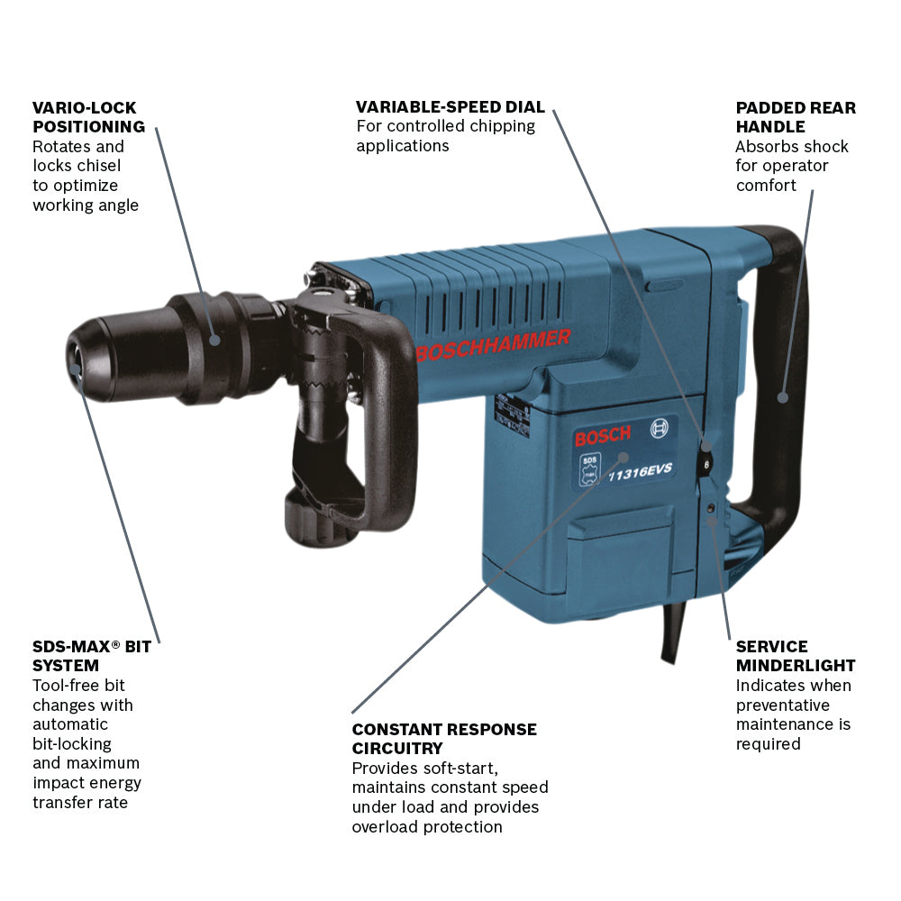 Martillo demoledor SDS-max® de 14 amperios BOSCH 11316EVS