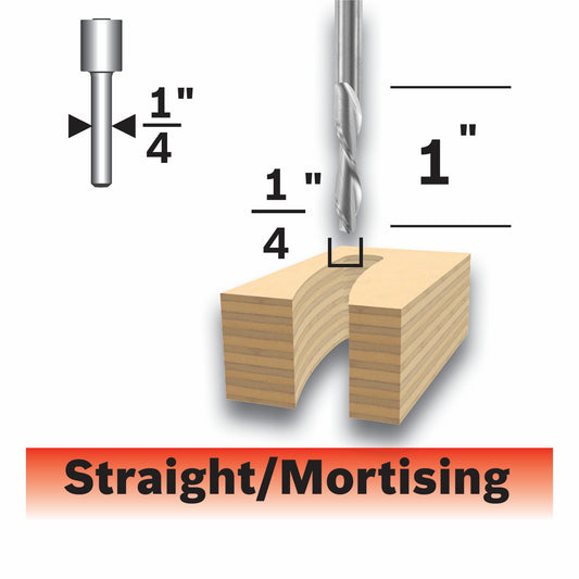 BOSCH 85903MC 1/4 In. x 1 In. Solid Carbide Double-Flute Downcut Spiral Router Bit