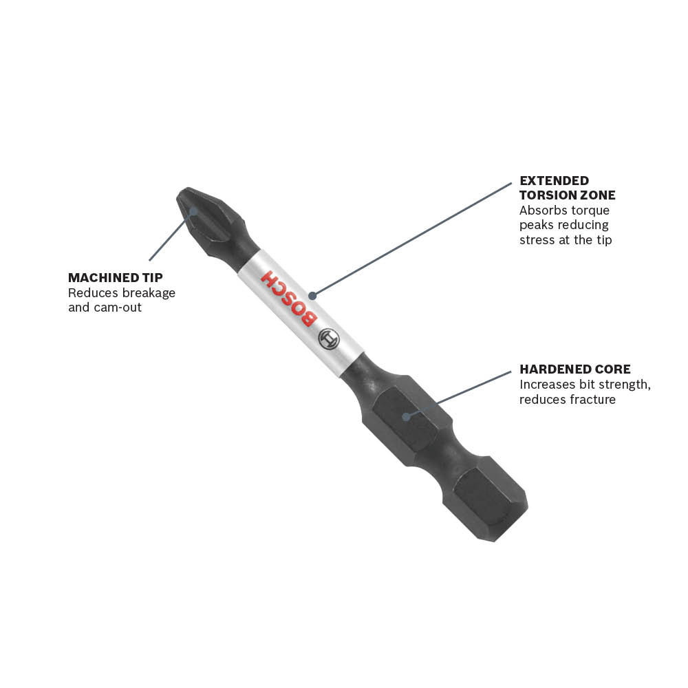 BOSCH ITPH2215 15 pc. Impact Tough™ 2 In. Phillips® #2 Power Bits