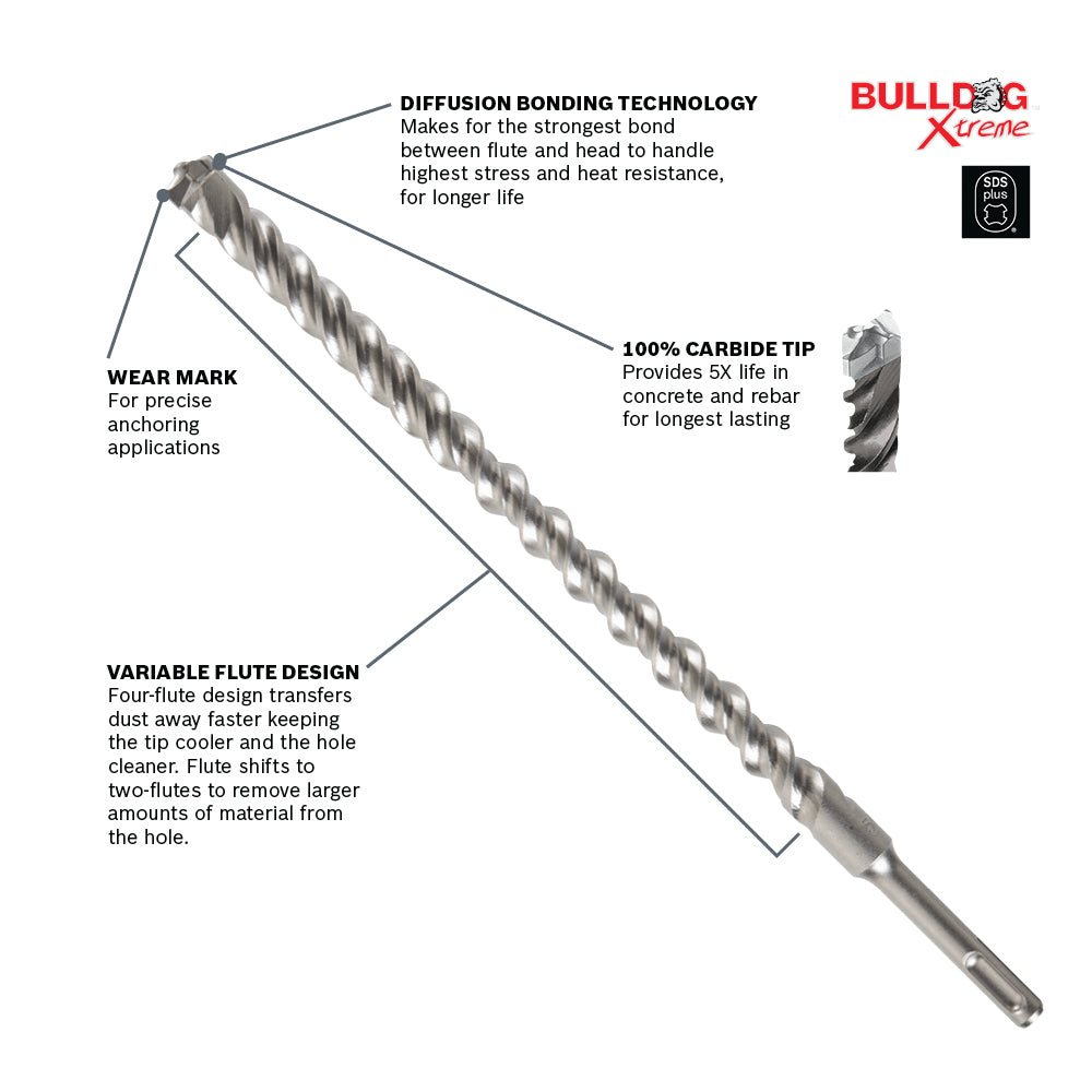 BOSCH HCFC2102 5/8 In. x 6 In. x 8-1/2 In. SDS-plus® Bulldog™ Xtreme Carbide Rotary Hammer Drill Bit